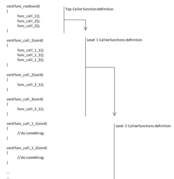 _config.yml